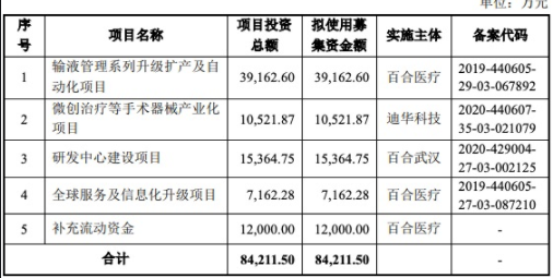 股份代持-1