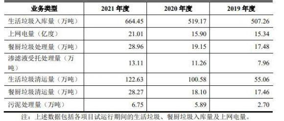 伟22发债怎么样会破发吗-2