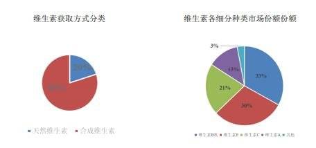 天新药业-3