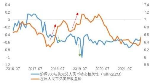 股市怎么了-2