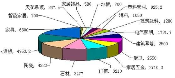 开盘集合竞价-1