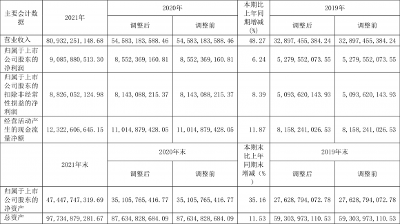 601012隆基股份最新消息（）-1