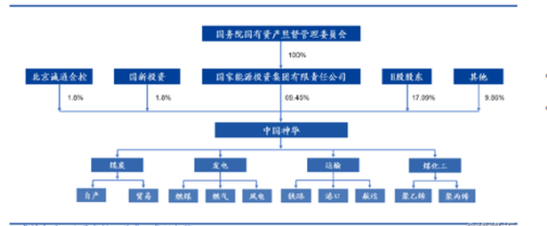 股票跌破净资产-2