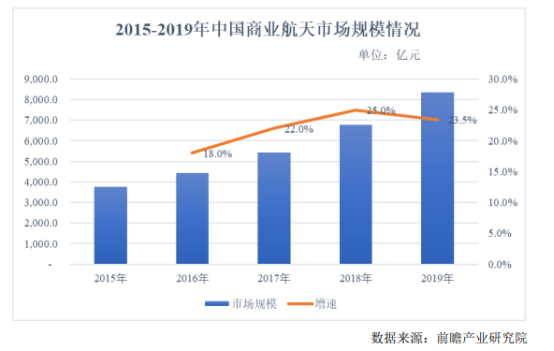 铖昌科技-2