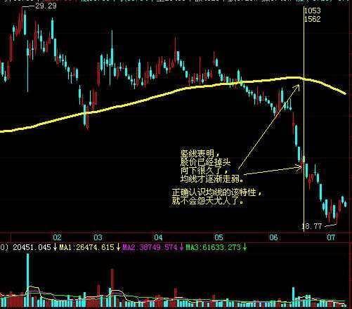 平安银行企业贷款需要满足什么条件（）-2