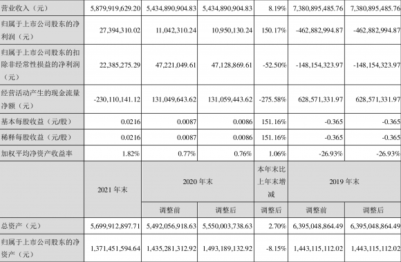 中超控股最新消息今天（）-1