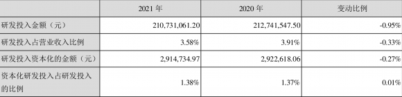 中超控股最新消息今天（）-2