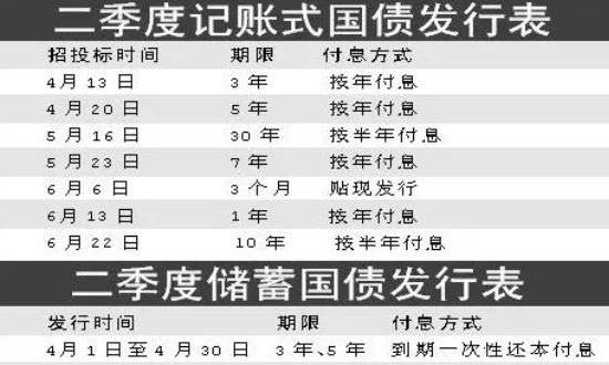 100元能炒股吗-2