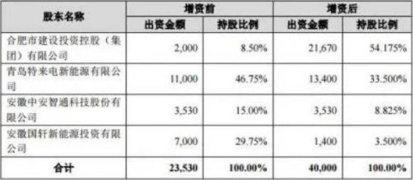 上海黄金交易所开户-2