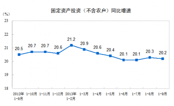 m2是什么意思（）-4