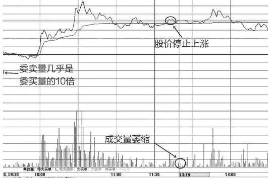 股票灰色-2