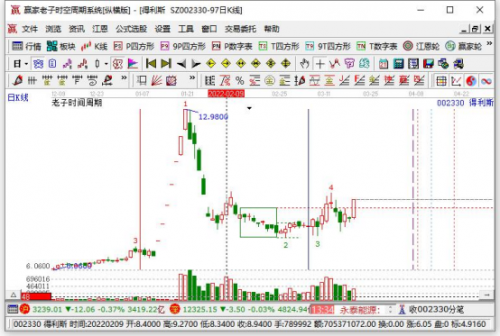 证券投资者保护基金-1