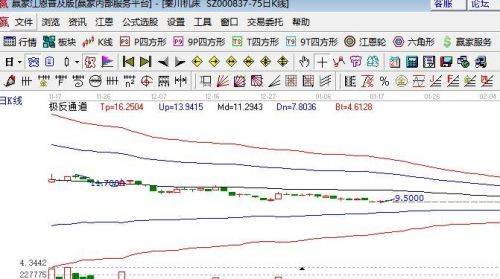 高端制造-1