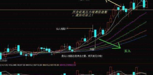 股票仙人指路-1