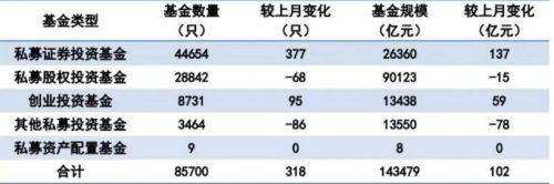 鸣石投资是什么公司-2