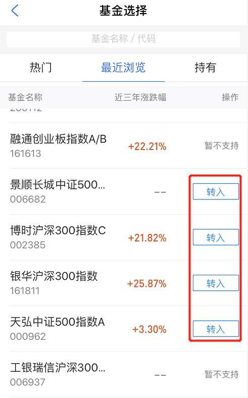 基金转换技巧：垃圾基金轻松变成赚钱基金