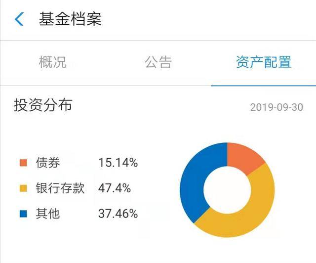 支付宝理财有窍门，新手不再盲目