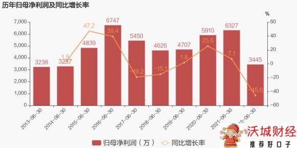 603006联明股份-2