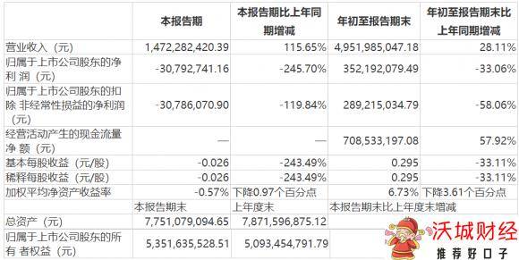 焦作万方铝业股份有限公司-1