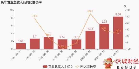 002827高争民爆-1