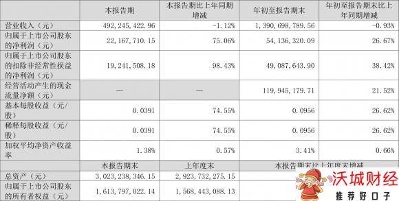 002686亿利达-1