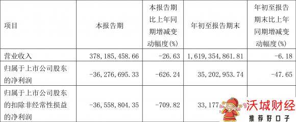 603101汇嘉时代-1