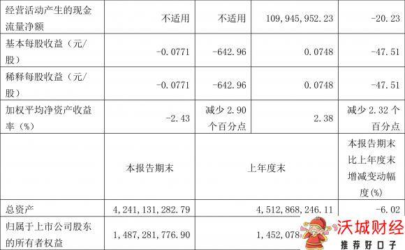 603101汇嘉时代-2