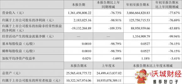 000035中国天楹-1