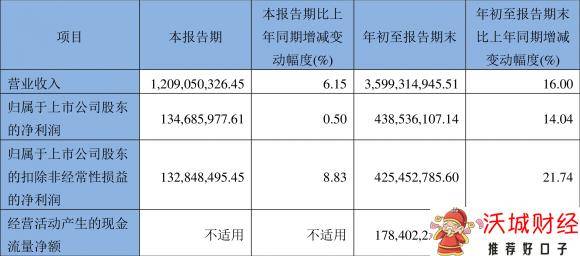 北京四方继保自动化股份有限公司-1