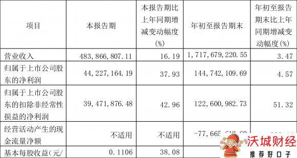 601177杭齿前进-1