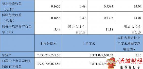 北京四方继保自动化股份有限公司-2