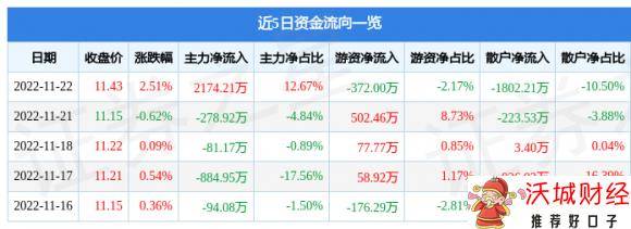 300513恒实科技最新消息-1