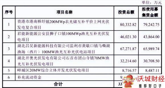 600821金开新能-1