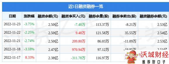 尔康制药最新消息-2