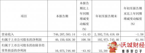 600255鑫科材料-1