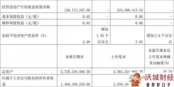 600255鑫科材料-2