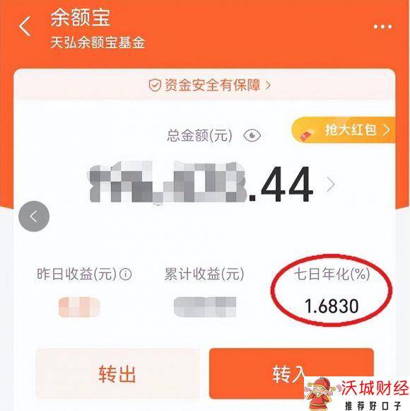 余额宝七日年化收益-1