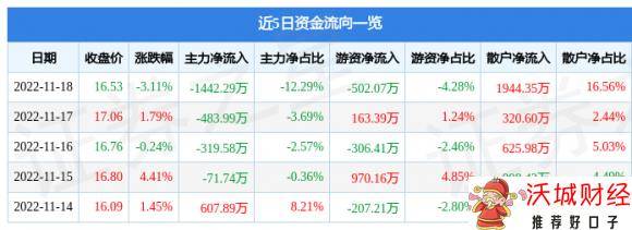 台基股份股票-1