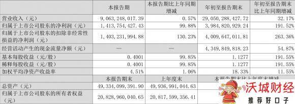 冀中能源集团有限责任公司-1