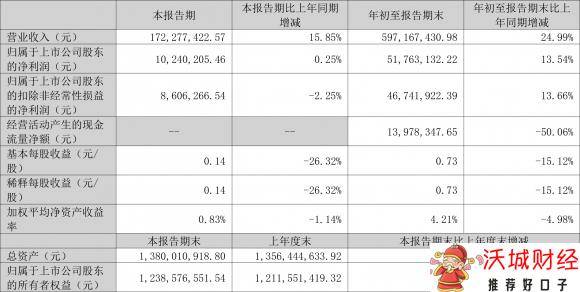 本立科技-1