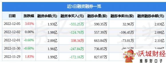 601005重庆钢铁最新消息-2